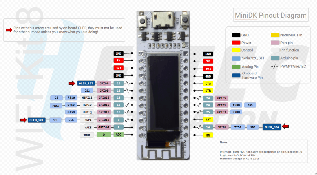 Esp8266 built in oled heltec wifi kit 8 myiot